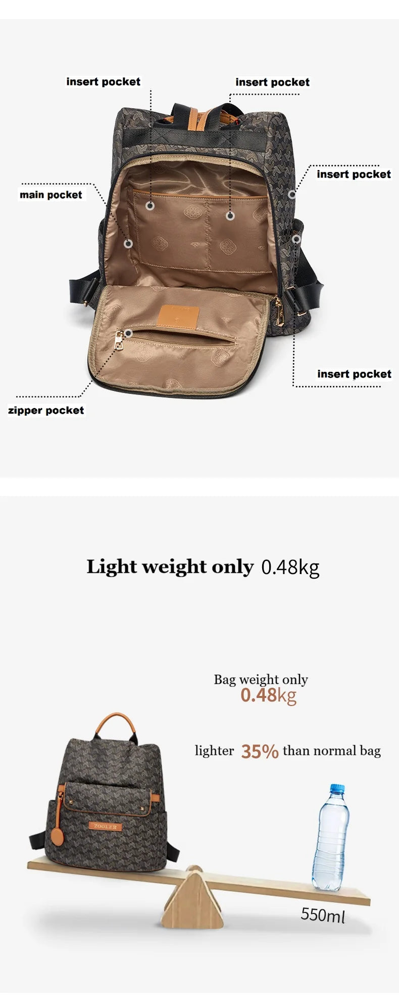 ZOOLER Nylon Embossed Backpack