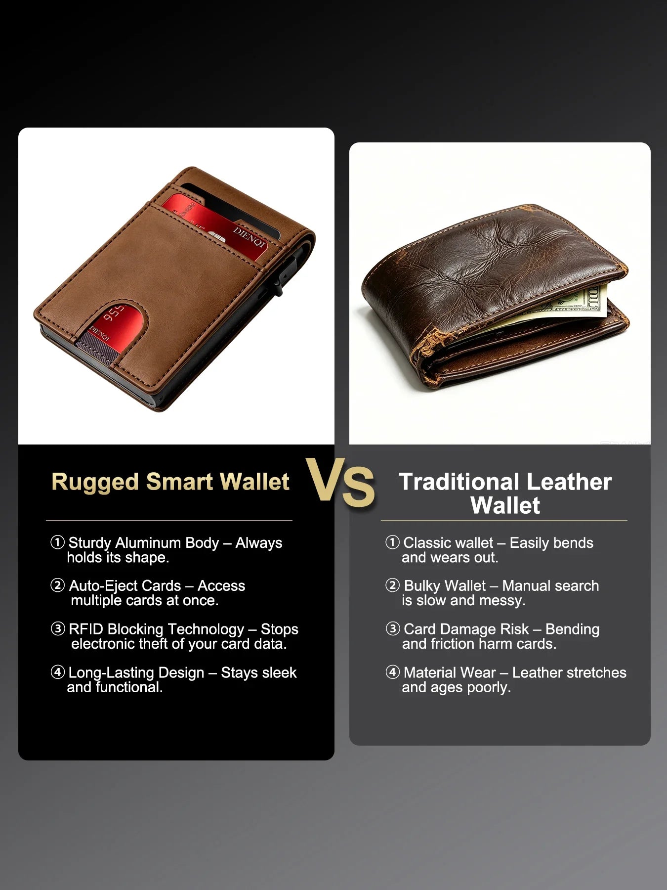 Luxury Men's RFID-blocking Wallets