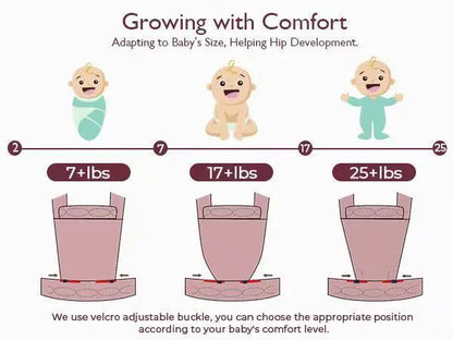 Baby Carrier Wrap Babies Bags Infant Backpack Toddler Backpacks Baby Sling Newborn Carriers Bebe Kangaroo Bag Going Out Straps