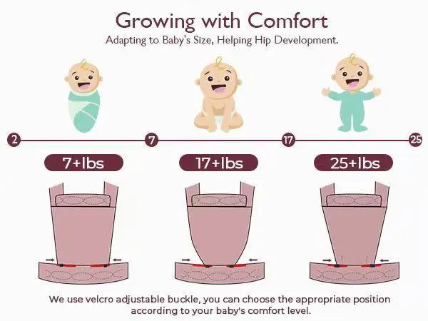 Baby Carrier Wrap Baby Sling Portable Shoulder Bag Bebes Carriers Newborn Toddler Backpack Infant Backpacks Babies Accessories