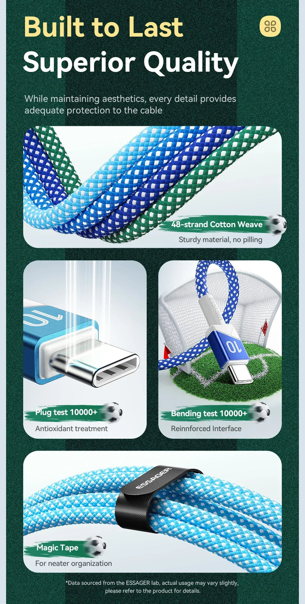 Essager 100W 5A USB C to USB C Cable - ShopHub