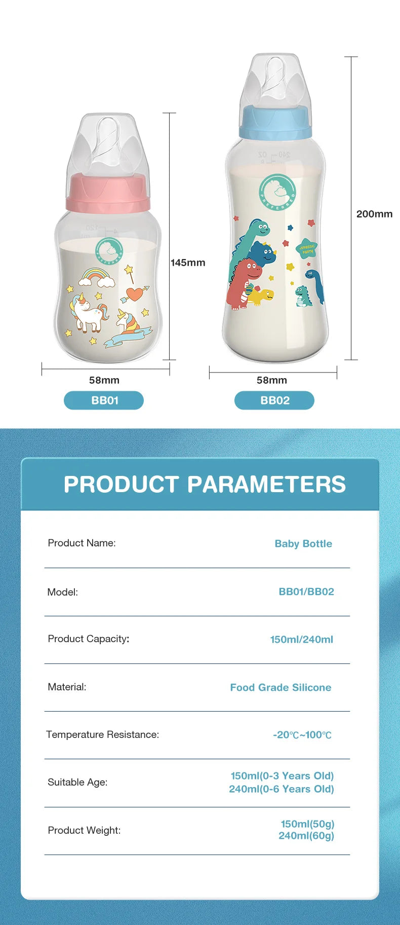 Dr. Isla 2-Piece Baby Bottle Set