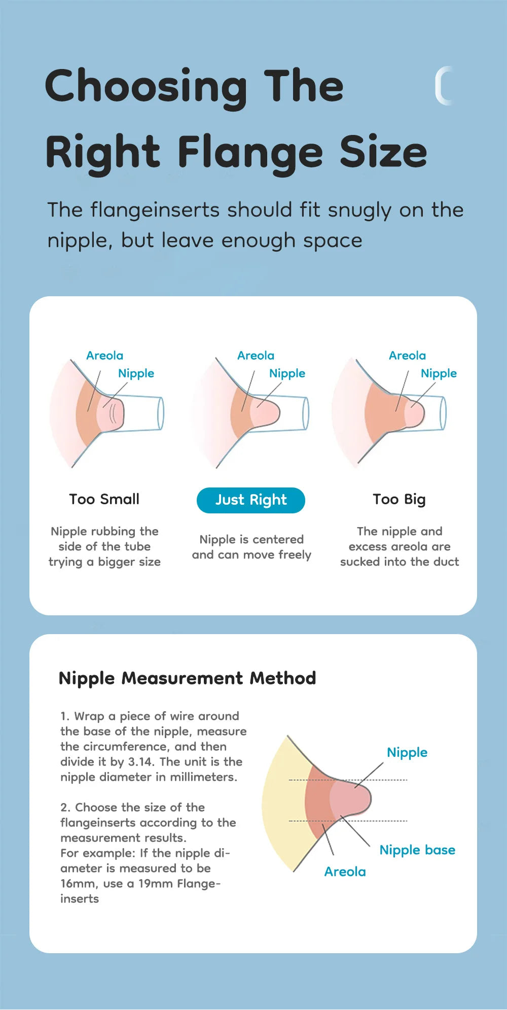 Infographic on choosing the right flange size for breast pumps with illustrations and text.