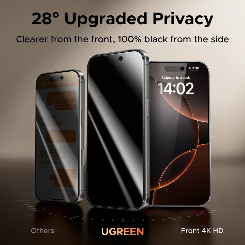 UGREEN 1/2 PCS Anti-Spy Glass for iPhone 17 Pro Max Screen Protector for iPhone 17 Air Privacy Screen Films