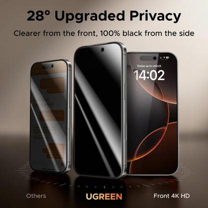 UGREEN 1/2 PCS Anti-Spy Glass for iPhone 17 Pro Max Screen Protector for iPhone 17 Air Privacy Screen Films