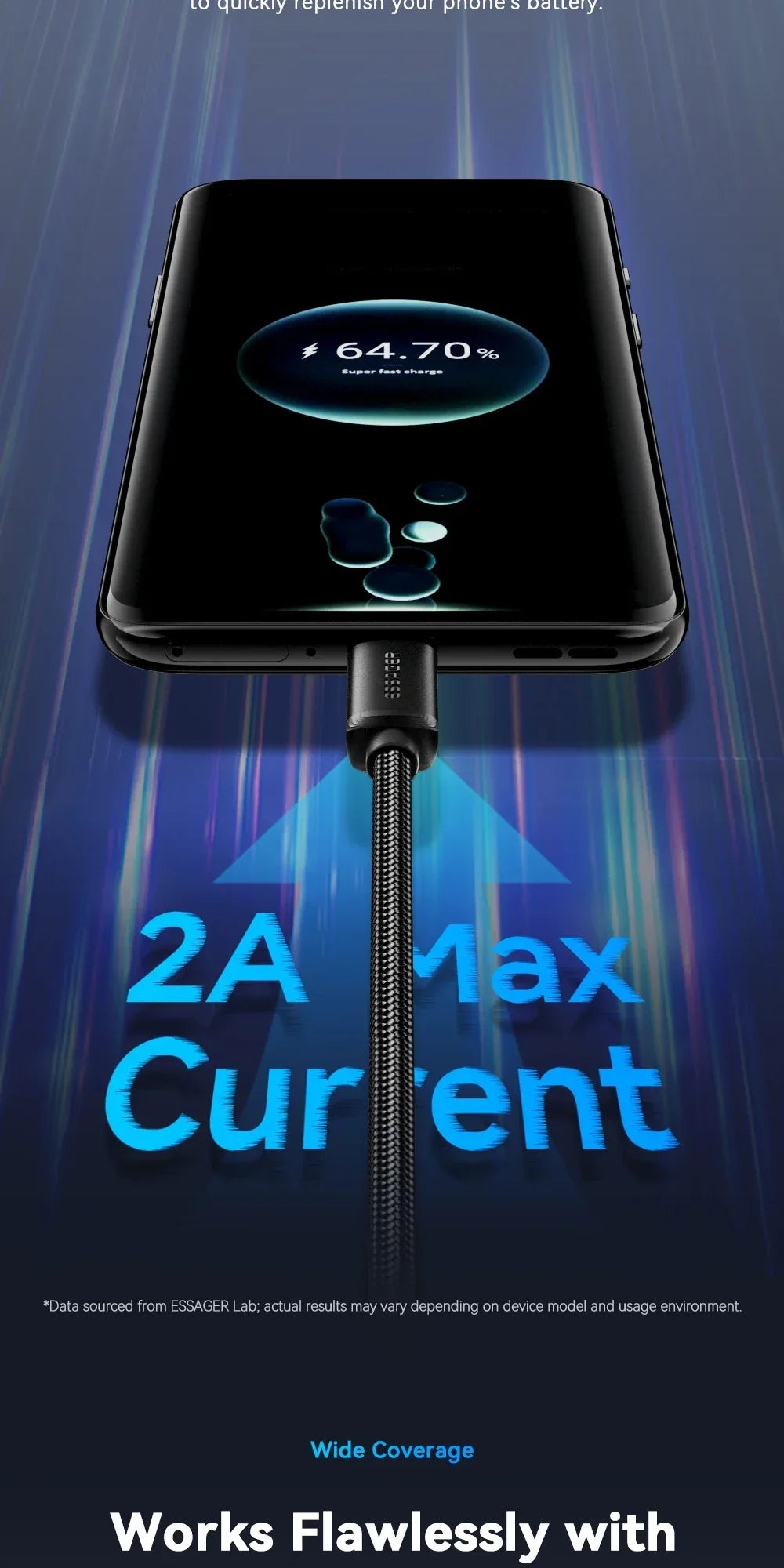 Essager Micro USB Cable - ShopHub