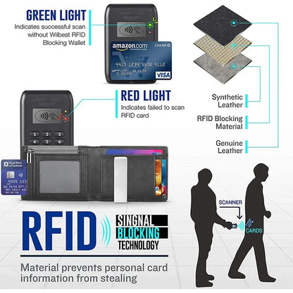Premium Carbon Fiber Wallets