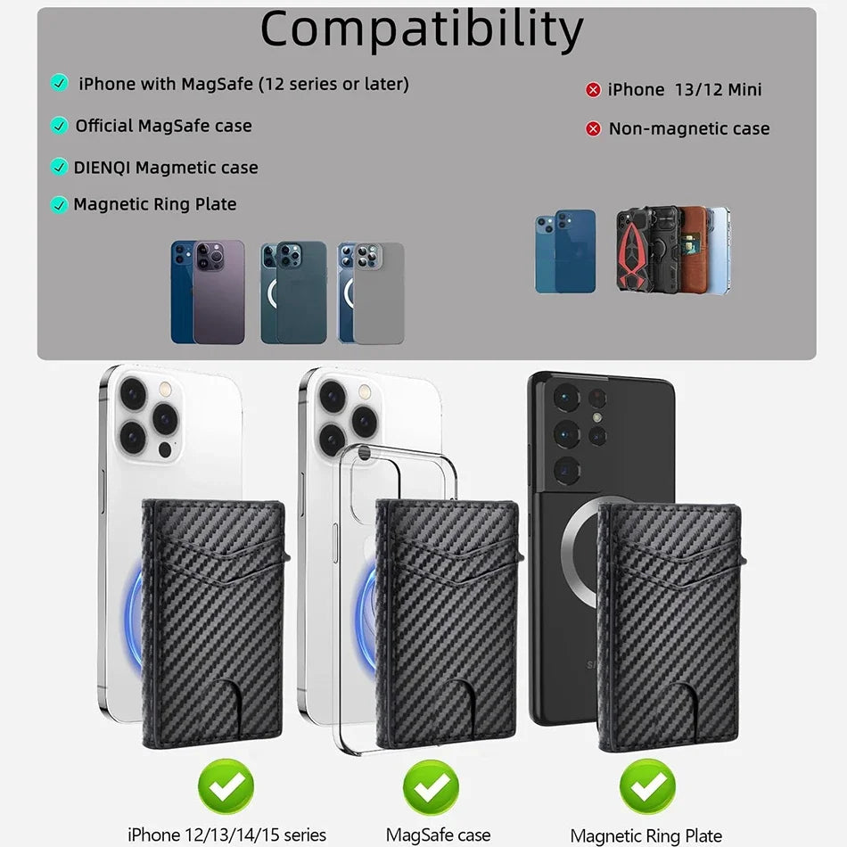 Magsafe Wallet  RFID Credit Card Holders