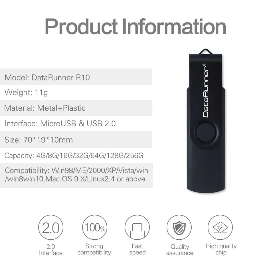 USB Flash Drive (8GB–128GB) for Android & PC Habicare