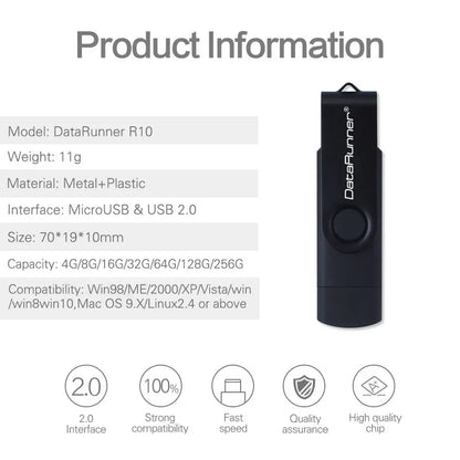 USB Flash Drive (8GB–128GB) for Android & PC Habicare