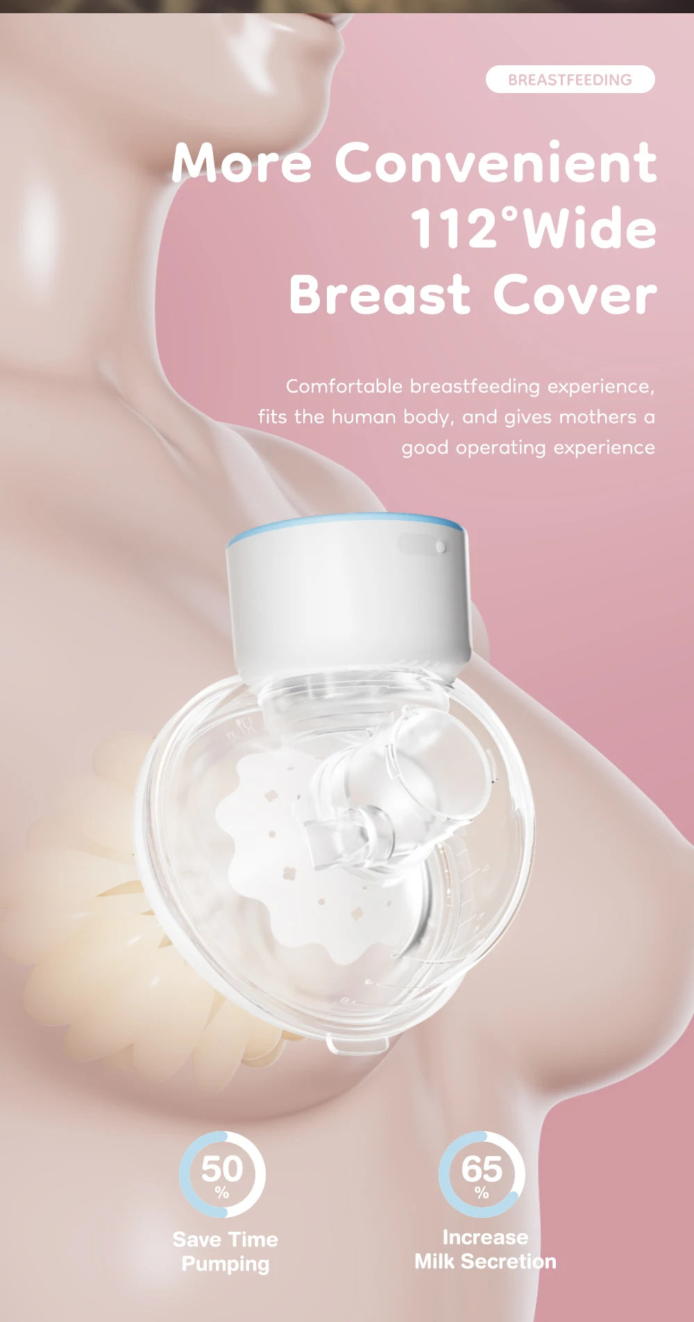 Dr.Isla Electric Breast Pump
