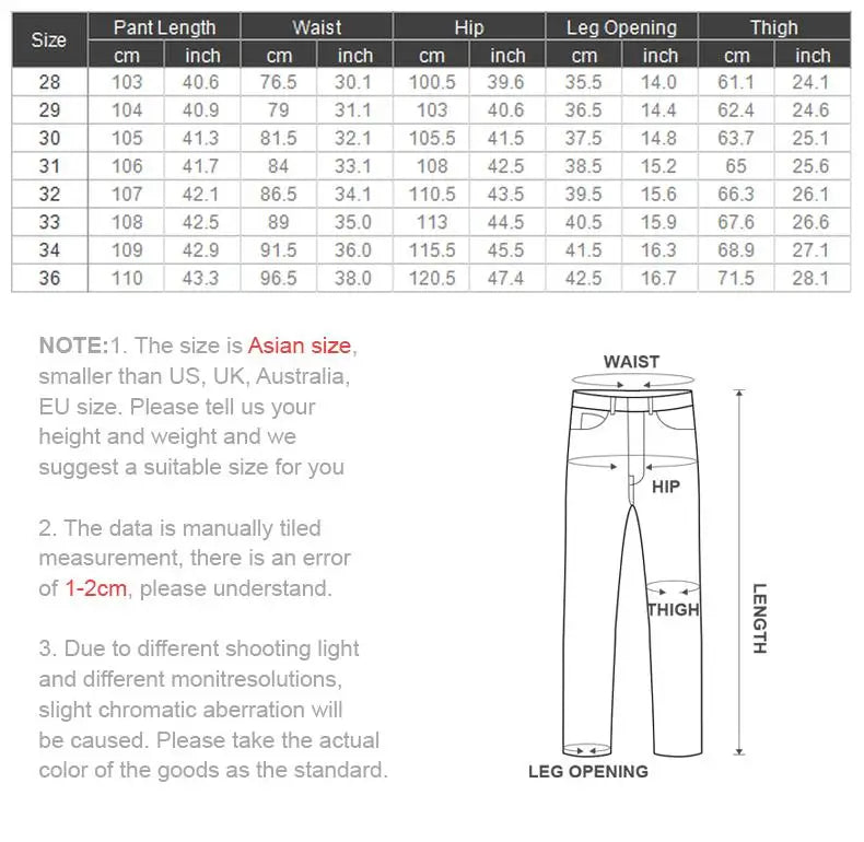 Maden Retro 11.7oz Red-Line Selvedge Raw Denim Jeans