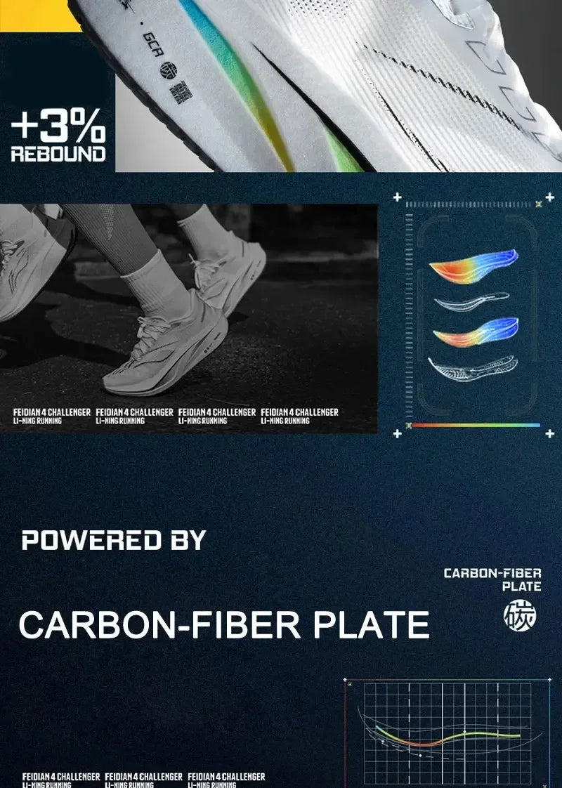 Li-Ning Women's FEIDIAN 4 CHALLENGER Running Shoes - ShopHub