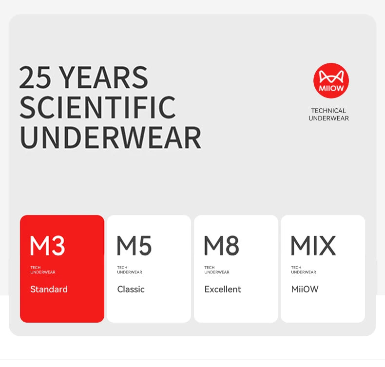 MiiOW Men's Antibacterial Cotton Underwear - 3Pcs Boxer Shorts