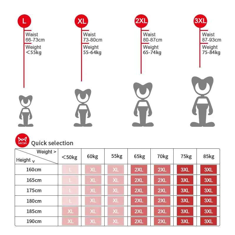 MiiOW 40S Combed Cotton Men Underwear Boxers 7A Antibacterial Crotch Men's Panties Softer Breathable Man Boxershorts Underpants