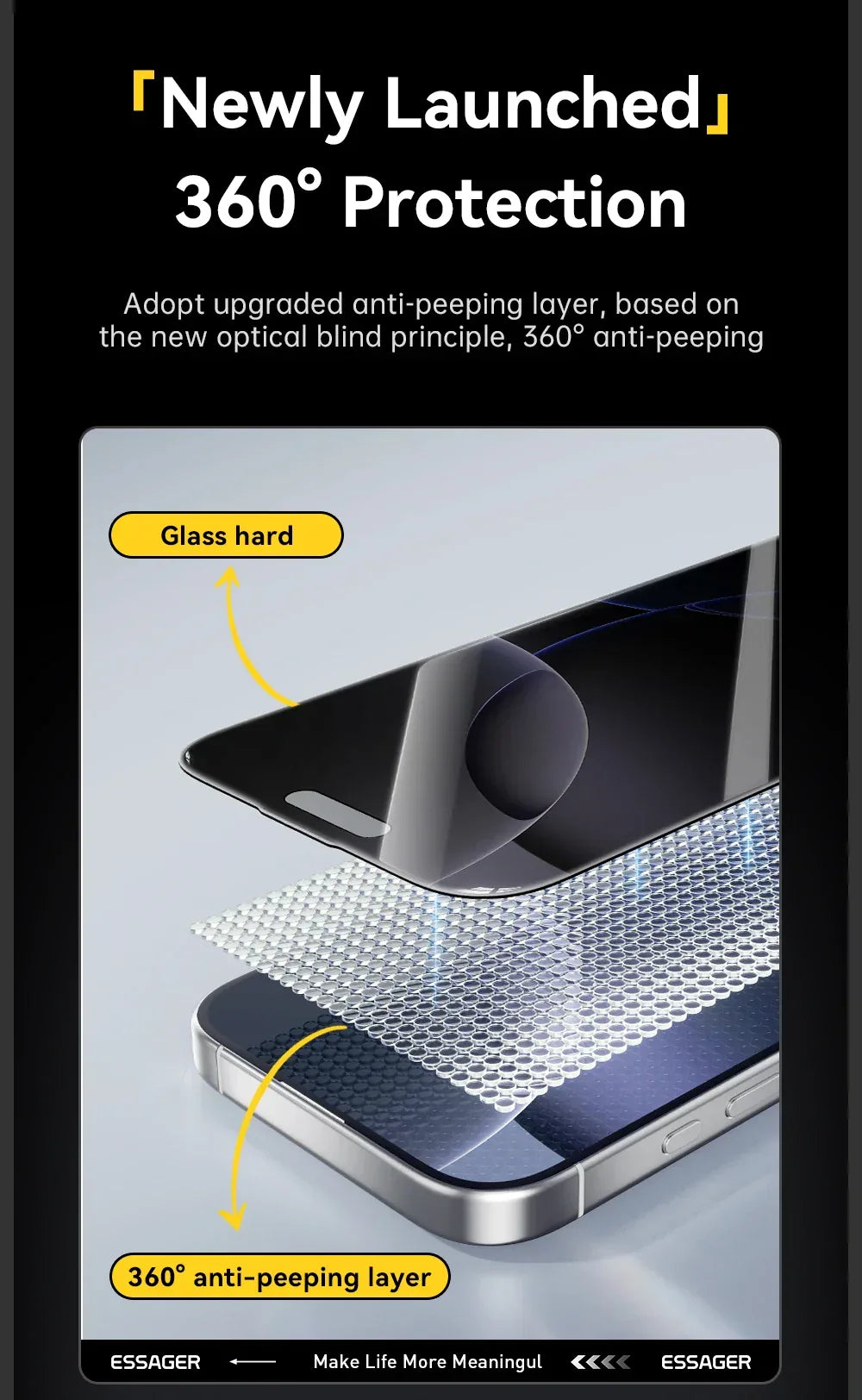 Essager 2Pcs Anti-Peeping Glass for iPhone 16, 15, 14, and 13 Pro Max Plus - ShopHub