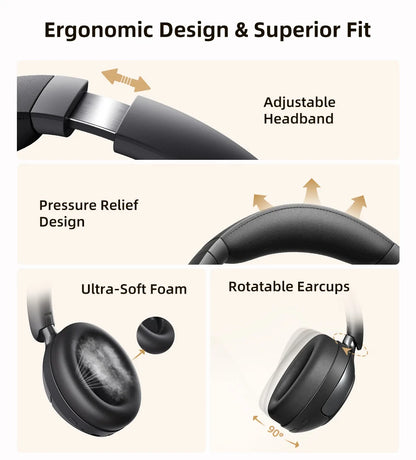 QCY H3 PRO ANC Bluetooth Headphones with 50dB Active Noise Cancelling and 55H Playtime