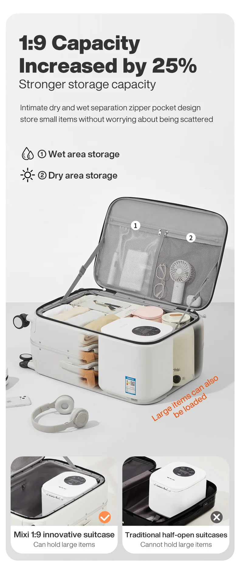 Mixi Premium Polycarbonate Rolling Suitcase