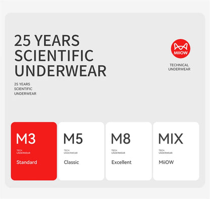 MiiOW Modal Men's Boxer Briefs 3pcs Silky 50S Antibacterial Underwear