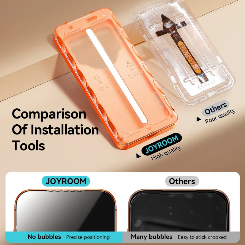Joyroom Premium Tempered Glass Screen Protectors for iPhone 16, 17, and 18 Series
