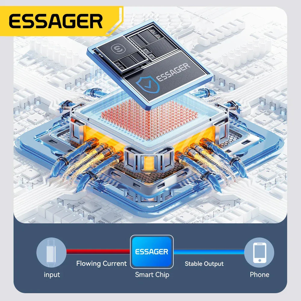 Essager 120W USB Type C Cable - ShopHub