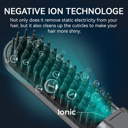 Kensen Wireless Hair Straightener Brush - Negative Ion USB Rechargeable Fast Heat Styling Comb for Men and Women