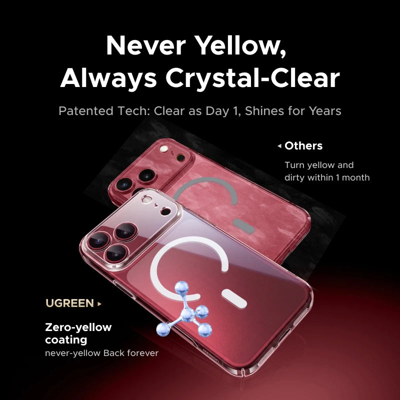 UGREEN Never Yellow PC Magnetic Case for iPhone 18 17 Pro 18Pro Max Shockproof Anti-Yellowing Clear Hard Cover for MagSafe Cases