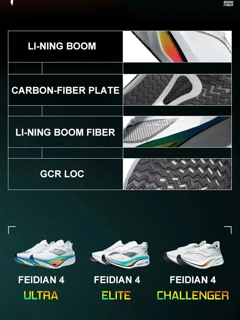 Li-Ning Women's FEIDIAN 4 CHALLENGER Running Shoes - ShopHub