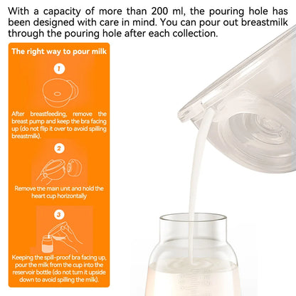 MAMIJOY Portable Double-sided Wearable Smart Breast Pump