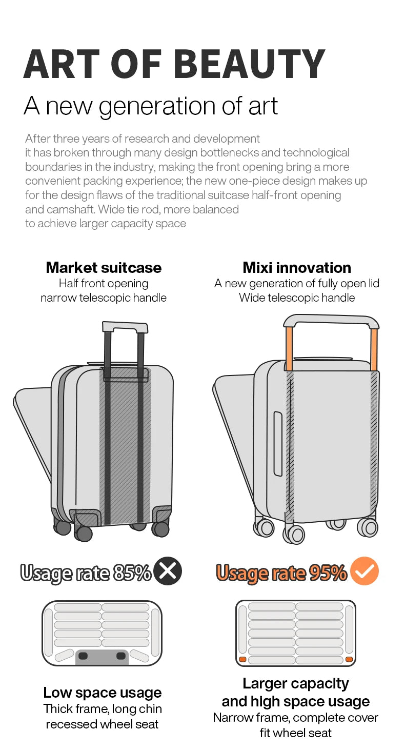 Mixi Premium 20-inch Carry-on Suitcase