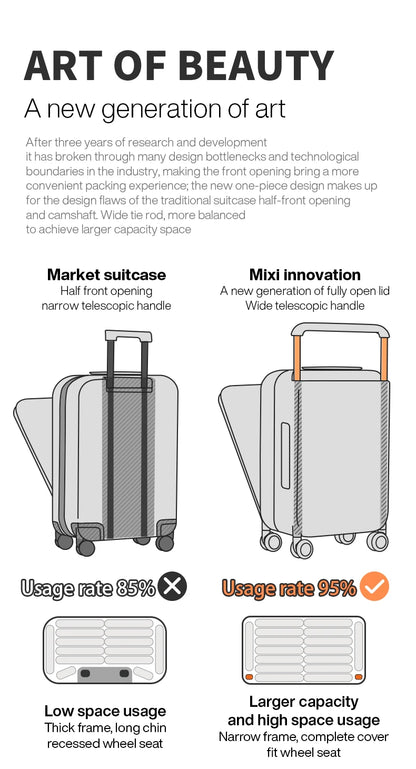 Mixi Premium 20-inch Carry-on Suitcase