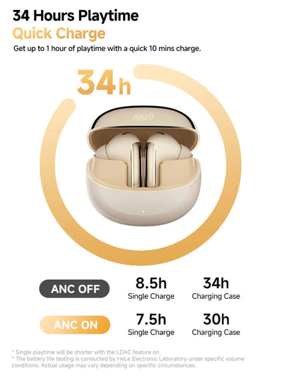 QCY MeloBuds Pro Earphones with 46dB ANC, Hi-Res LDAC, Bluetooth 5.3, 6 Mic Multipoint Connection, In-Ear Detection - ShopHub