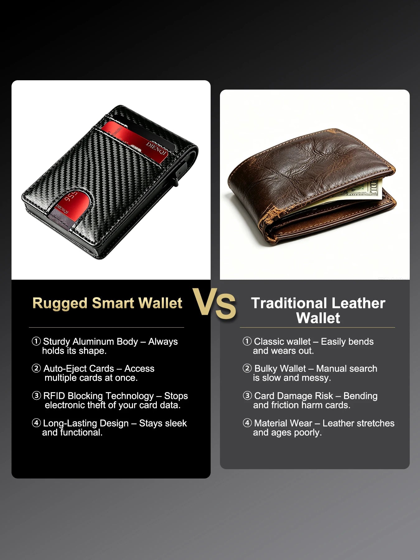 Luxury Men's RFID-blocking Wallets