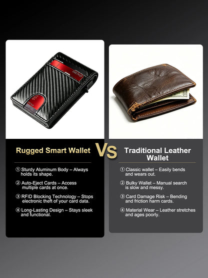 Luxury Men's RFID-blocking Wallets