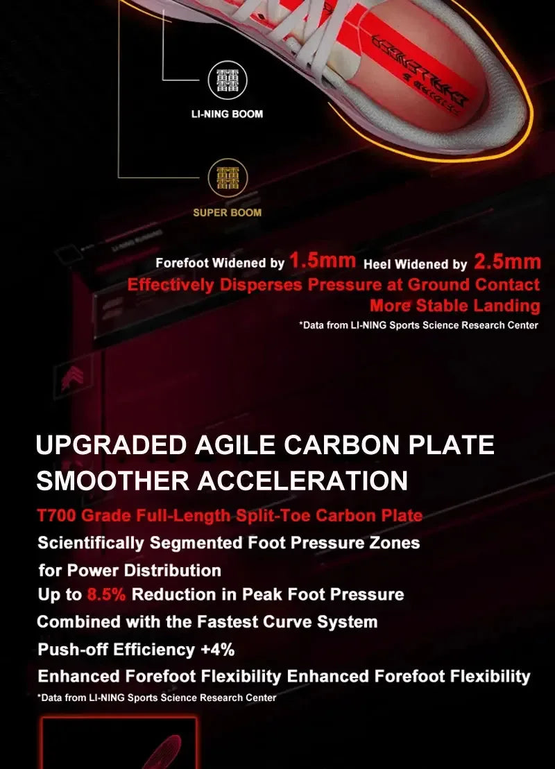 Li-Ning Women's FEIDIAN 6 CHALLENGER Running Shoes - ShopHub