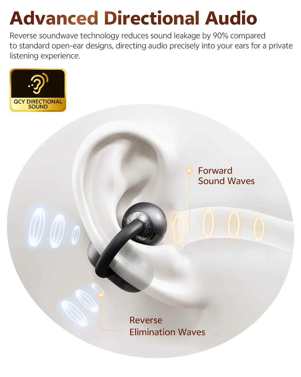 QCY CT06 Open Ear Wireless Earbuds with 4-Mic Calls and Bass Boost - Bluetooth 6.0 Clip-On Sports Headphones with 35 Hours Playtime - ShopHub