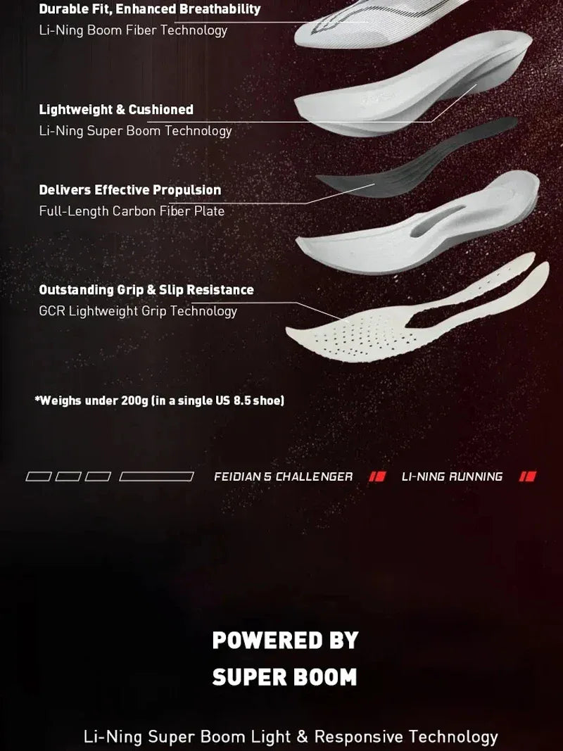 Li-Ning Men's FEIDIAN 5 CHALLENGER Racing Shoes - ShopHub