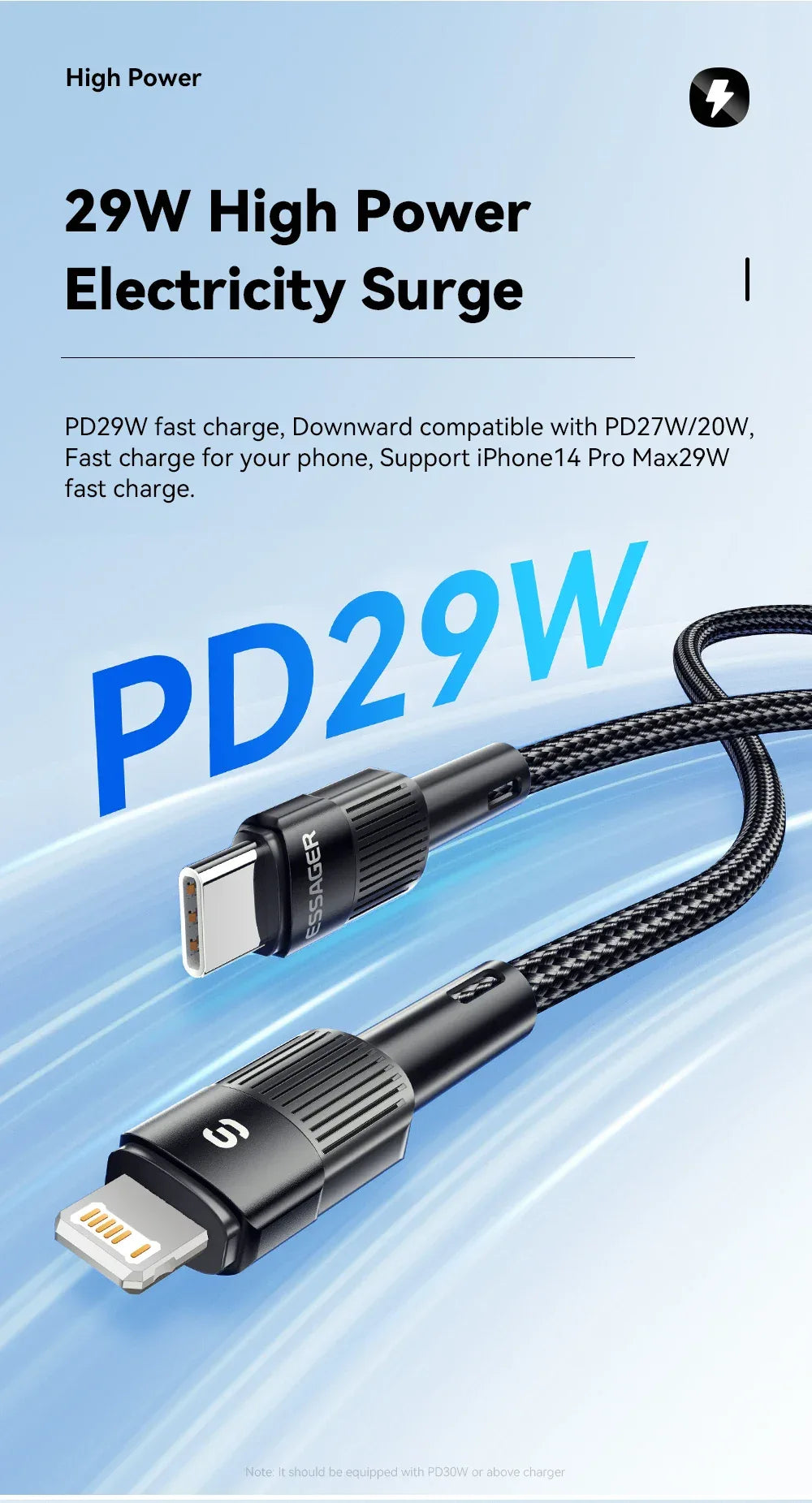 Essager USB C Cable - ShopHub