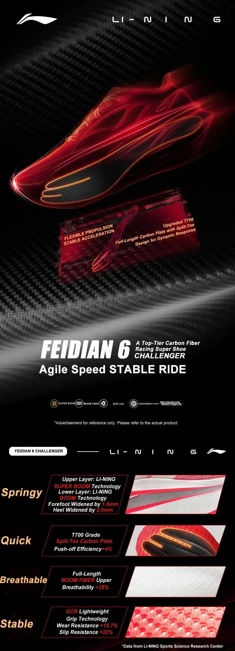 Li-Ning Women's FEIDIAN 6 CHALLENGER Running Shoes - ShopHub