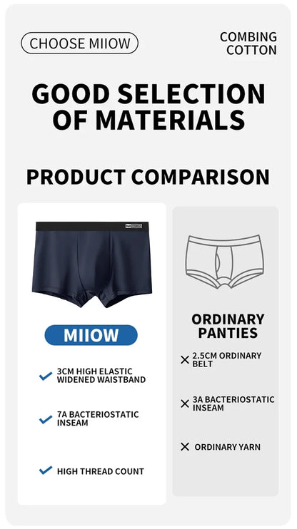 MiiOW Cotton Men's Boxer Shorts - 4Pcs Breathable Antibacterial Underwear for Men
