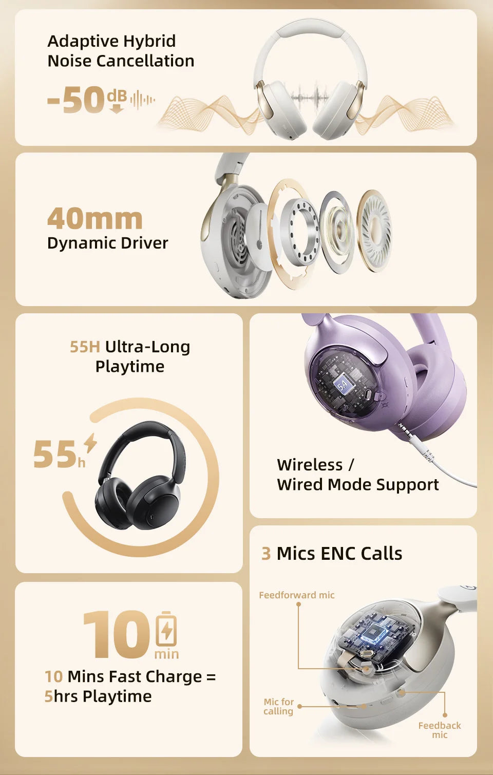 QCY H3 PRO ANC Bluetooth Headphones with 50dB Active Noise Cancelling and 55H Playtime