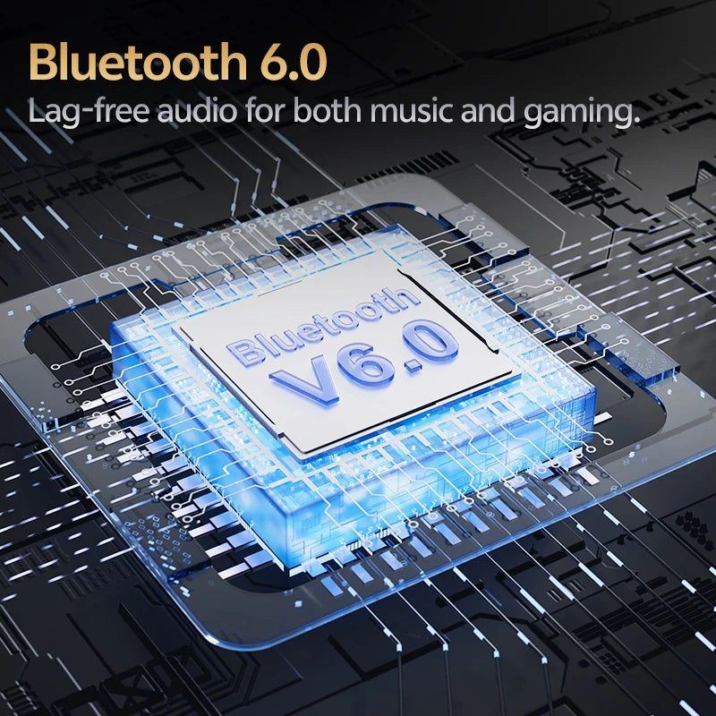 QCY C30S Open Ear Bluetooth Headphones with LDAC Wireless Technology and 40H Playtime - ShopHub