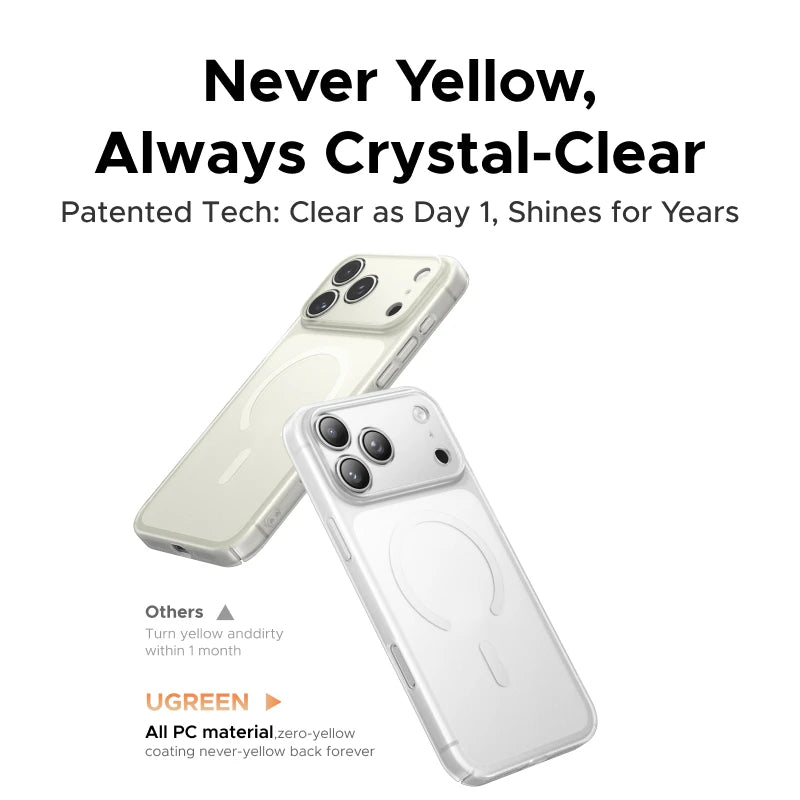 UGREEN Never Yellow Magnetic Case for iPhone 18 Pro Max 17 Pro Max Cases Shockproof Cover for Magsafe Macsafe Cases