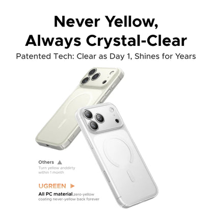 UGREEN Never Yellow Magnetic Case for iPhone 18 Pro Max 17 Pro Max Cases Shockproof Cover for Magsafe Macsafe Cases