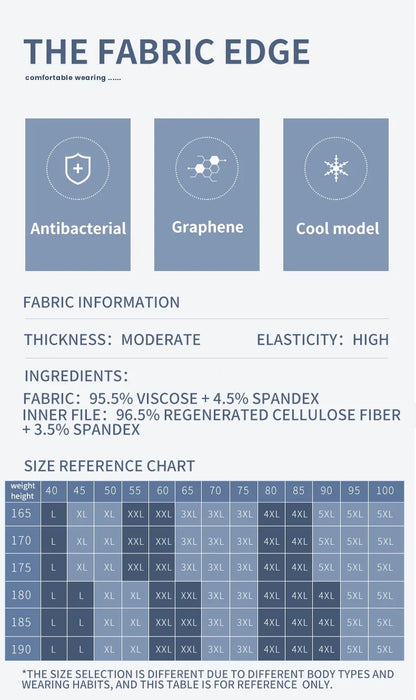MiiOW Men's Modal Underwear - 3Pcs Graphene Antibacterial Boxer with Seamless Cuffs