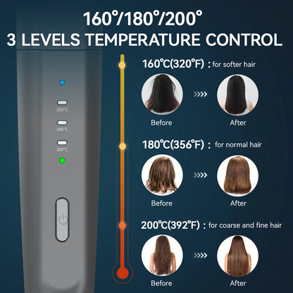 Kensen Wireless Hair Straightener Brush - Negative Ion USB Rechargeable Fast Heat Styling Comb for Men and Women