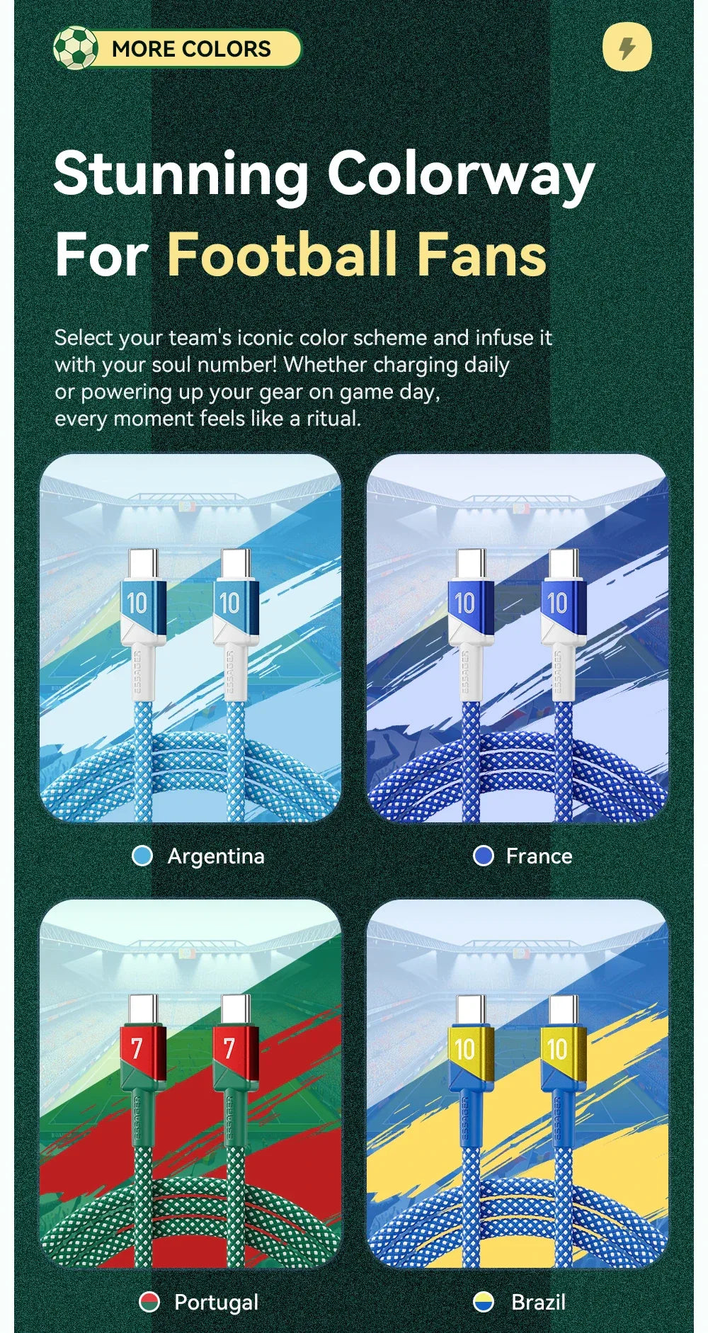 Essager 100W 5A USB C to USB C Cable - ShopHub