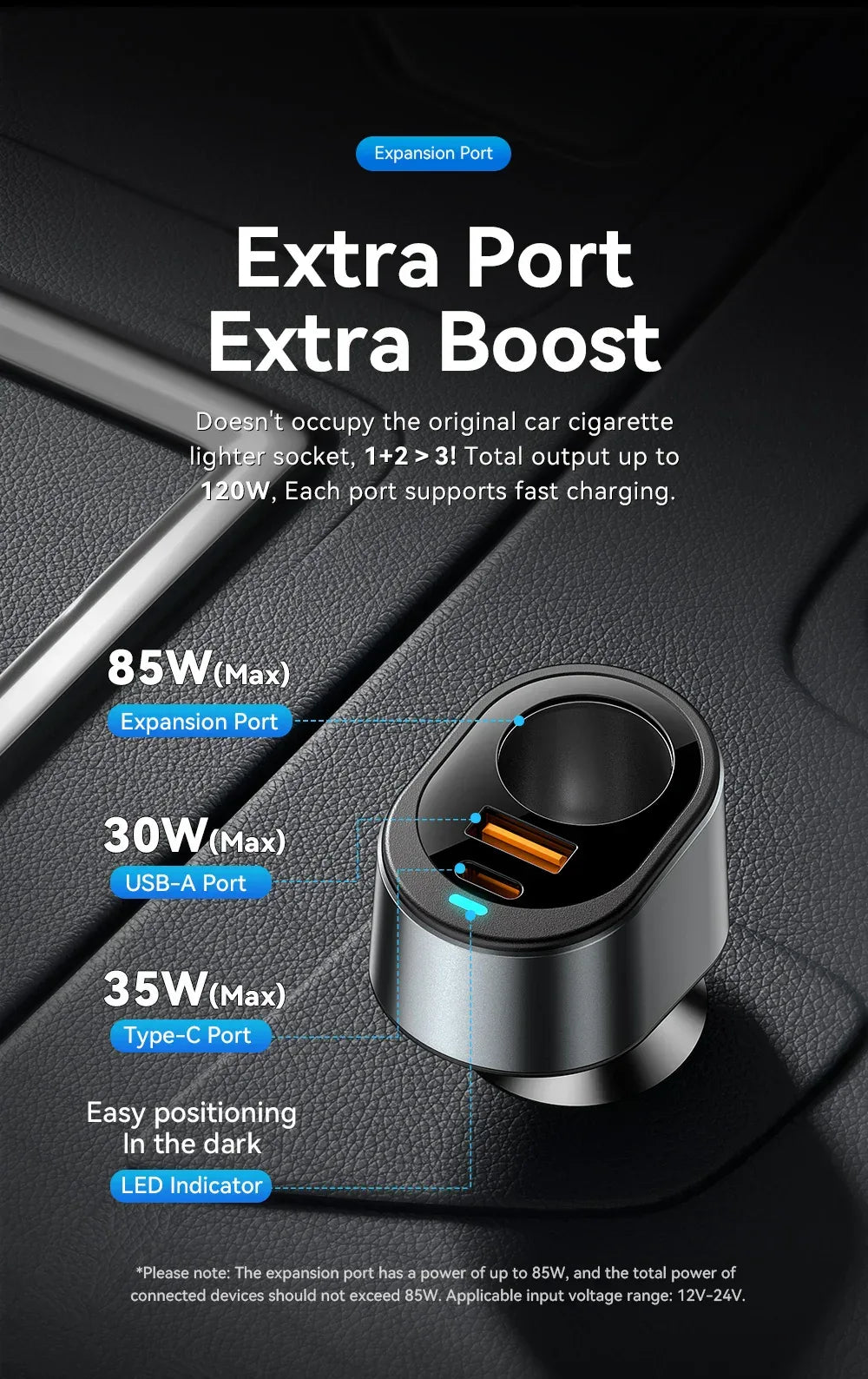 Essager 120W USB C Car Charger - ShopHub