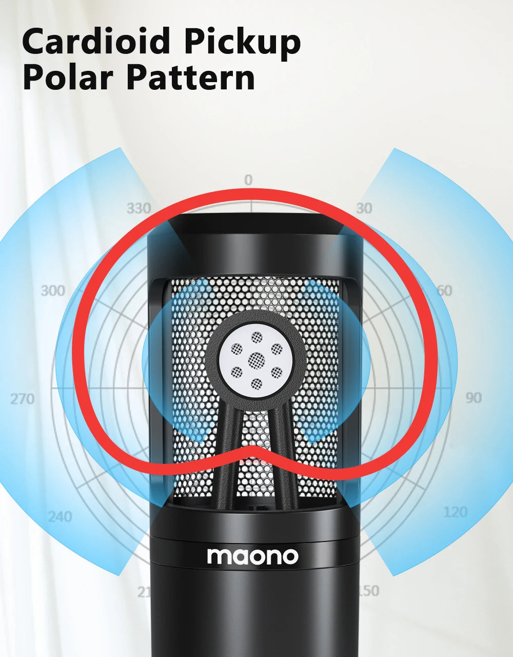 MAONO PM360TR Podcast Microphone 3.5mm Mic for Computer, Laptop, Phones