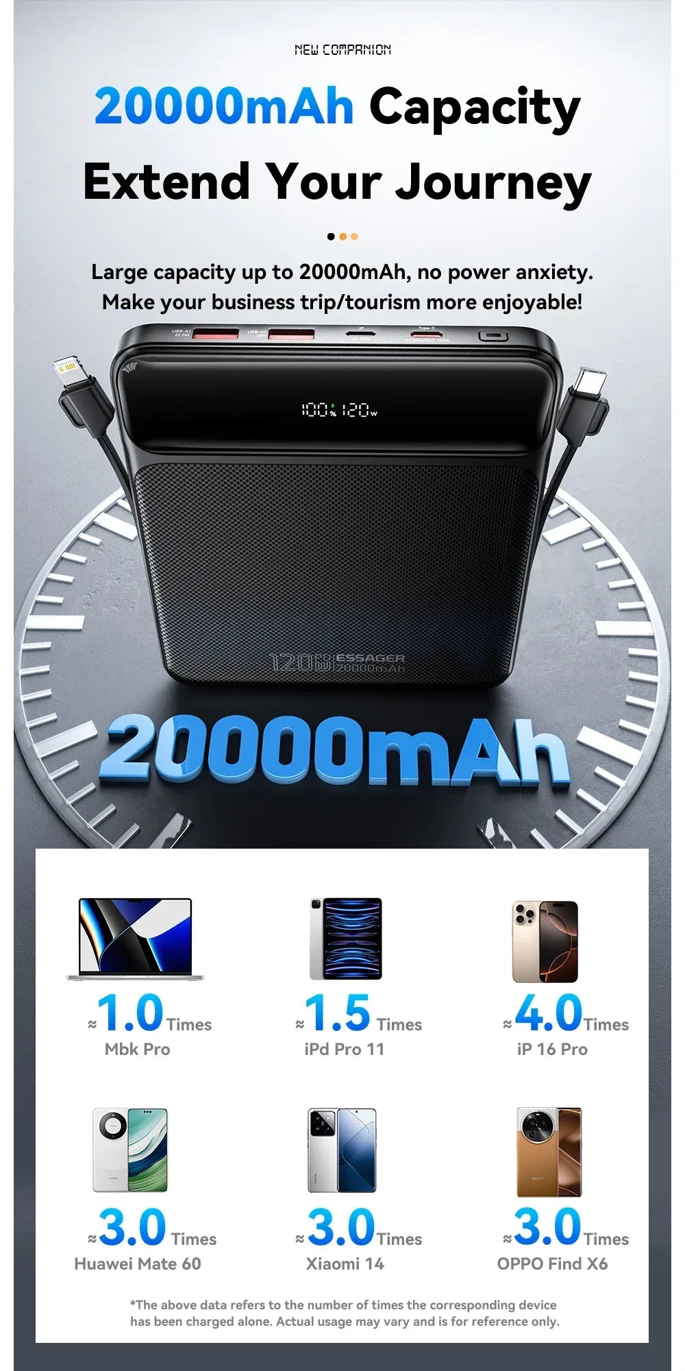 Essager 100W Power Bank - ShopHub